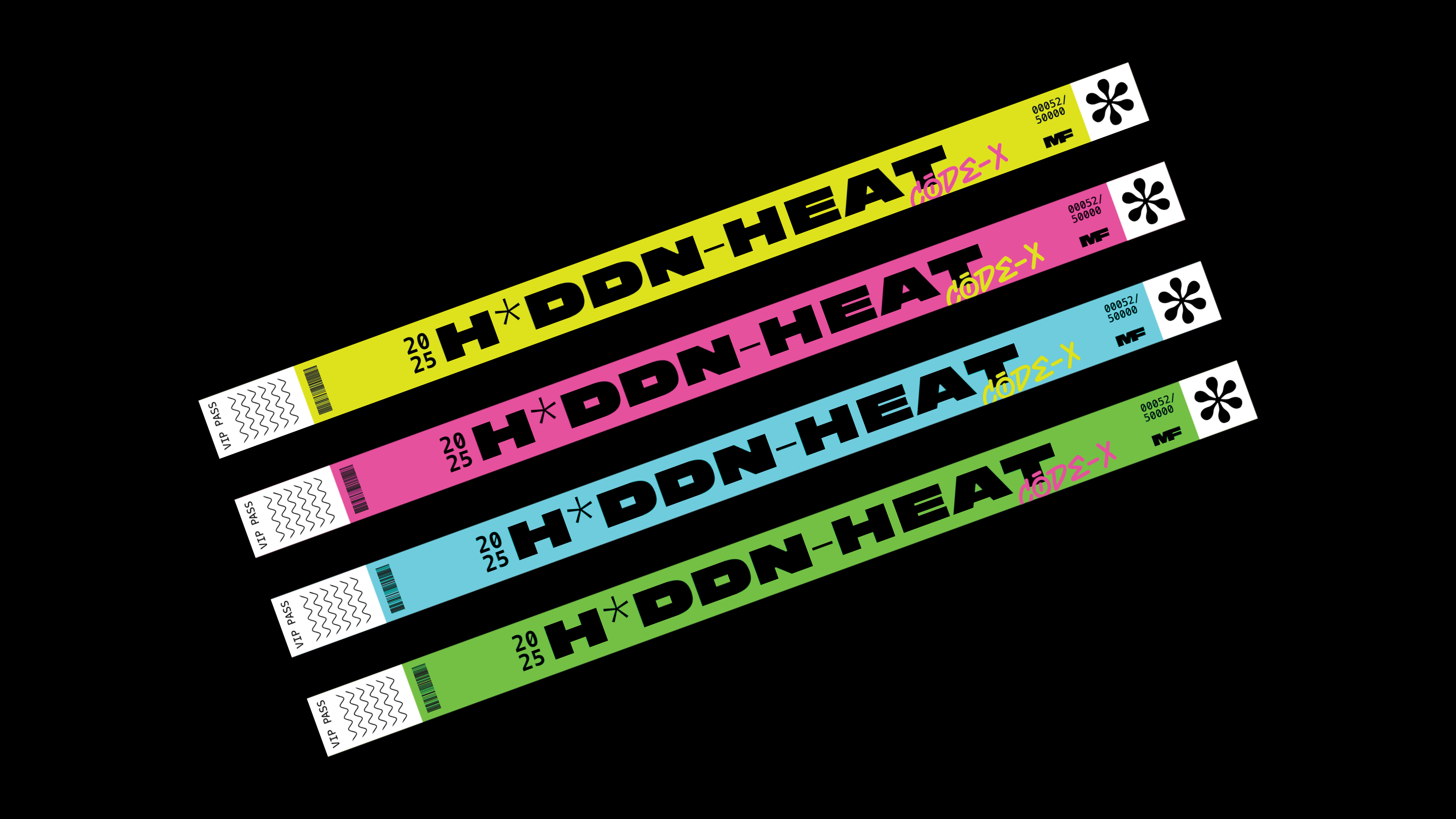 Hidden Heat Wristbands